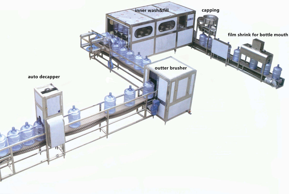 Vollautomatische Wasser-Füllmaschine für HAUSTIER-PC pp. 3 u. 5 Gallonen-Flaschen